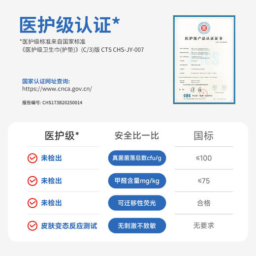 艾芙尼Alffany艾芙尼蚕丝卫生巾2日1夜1迷你 商品图5