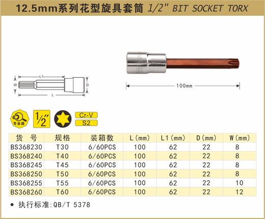 波斯   12.5mm系列花型旋具套筒   T30  长100mm    BS368230 商品图0