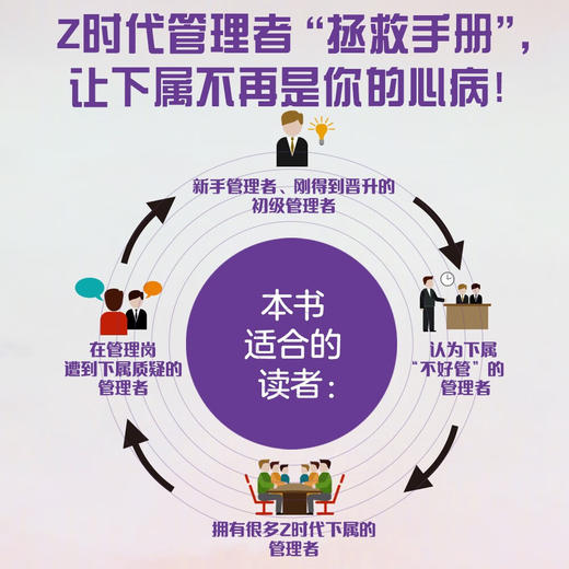 高效管理：成功人士的32种沟通技巧（畅销书作者永松茂久全新力作！管理者拯救手册！） 商品图2