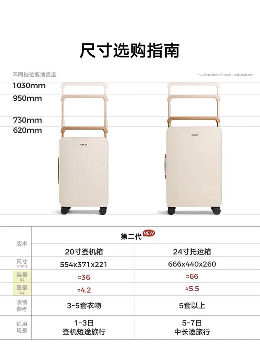 【平衡2.0 】24寸中置宽拉杆旅行箱 商品图2