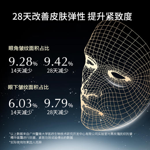 黑玫瑰抚纹抗皱礼盒+名后美白光绽礼盒 | 抚纹抗皱   美白淡斑 商品图4