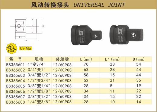 波斯 风动转换接头1/2"变3/4" BS365604 商品图0