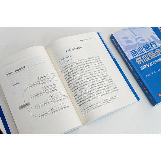 商业银行供应链金融法律要点与案例解析 戚诚伟 沈伟主编 法律出版社 商品图5