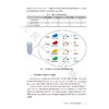 CRISPR分子诊断技术原理及应用 李越希 童贻刚 主编 一本涵盖CRISPR理论和应用技术的工具书 9787117372930人民卫生出版社 商品缩略图4