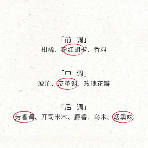 LINSPIRATIONDESIBERIE西伯利亚灵感香水1号50ml 商品图2