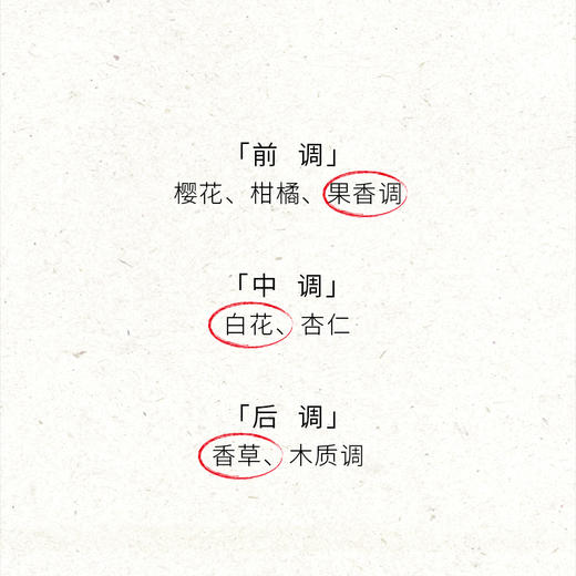 LINSPIRATIONDESIBERIE西伯利亚灵感暗夜香草&樱花香水50ml 商品图2