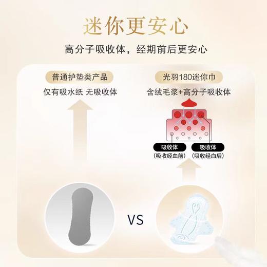 大王elis爱璐茜极薄迷你卫生巾光羽180mm（干爽透气护垫14片） 商品图3
