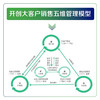 数字化时代大客户管理：CRM3.0销售转型创新之道 商品缩略图2