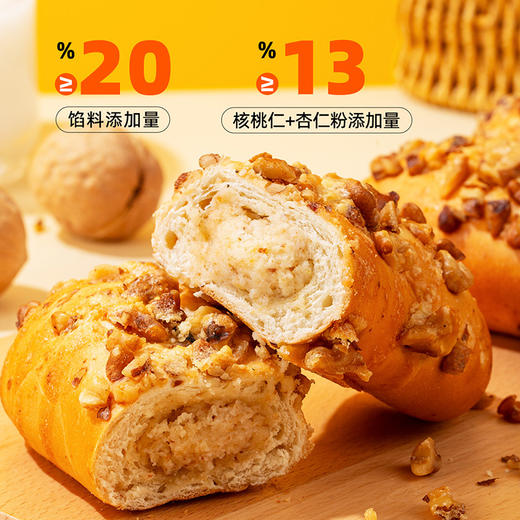 【新品上新。】核桃马里奥面包列巴，6根 商品图1