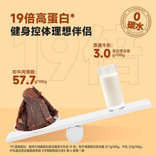 【薄切酥脆  奶香入味】和牛肉薄脆片 商品图2