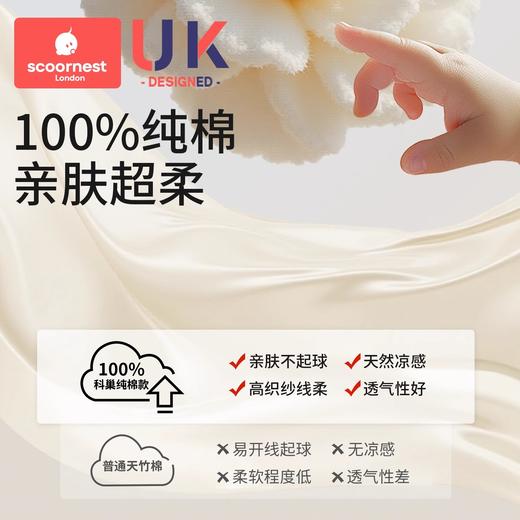 科巢婴儿睡袋夏季纯棉儿童宝宝分腿春秋防踢被四季通用家居连体衣 商品图4