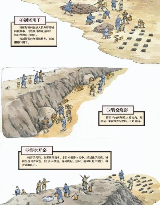 《美丽中国·能工巧匠》（全5册） 商品图8