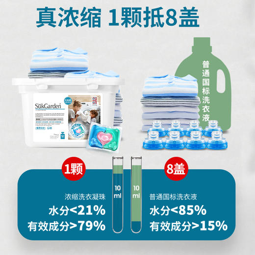 蔬果园3D炫彩护色香氛洗衣凝珠10g*6颗+玫瑰精油香氛内衣洗衣液-100g 商品图6