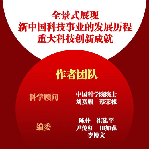 辉煌中国：75年科技攀登路 商品图1