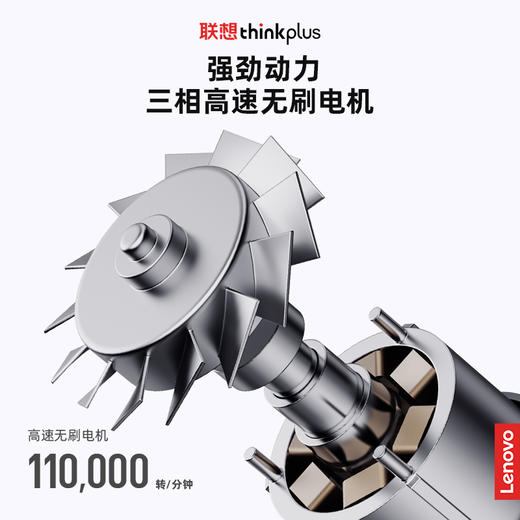 严选 | 联想thinkplus高速护发吹风机 HB100 高风速 高风压 高寿命 商品图1