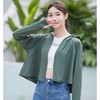 【黑胶防晒衣】夏季冰丝透气防紫外线宽松大帽檐户外骑行防晒服新款 商品缩略图1