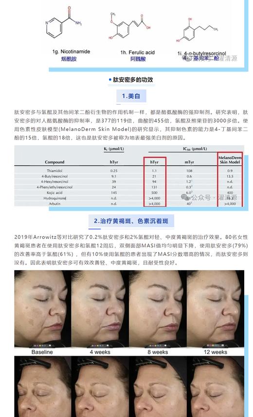 地表蕞强媄白剂介绍—肽安密多溶班油里添加2%比原料高了10倍 速度更佳快 商品图2
