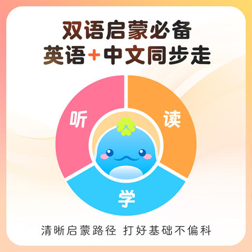 【豚小蒙APP超级会员】SVIP年卡（心喜阅） 商品图1
