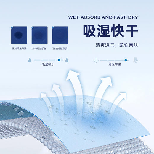 oribigo儿童网眼骑行帽UPF50+ 有效阻隔紫外线  微孔循环透气  清爽透气 柔软亲肤 轻薄零感≈55g  可折叠 便携 软性调节扣 随意调节头围【3月运动服清仓专场】 商品图2