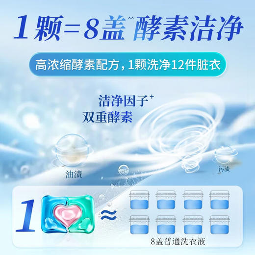 SukGarden蔬果园3D炫彩护色香氛洗衣凝珠（浓缩强效型）10g*50*3 商品图3