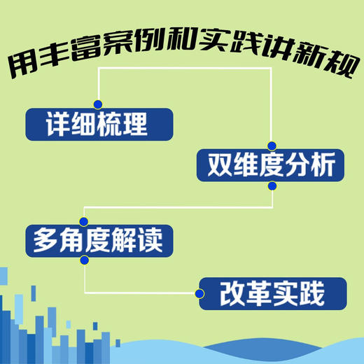 绿电未来：中国售电侧改革的绿色经济效应 商品图2