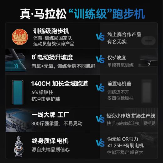 麦瑞克（MERACH）跑步机家庭用爬坡折叠健身房智能运动器材走步机幻影X5 商品图1