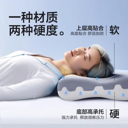 可靠 3+2舒睡枕  护颈记忆棉枕  中老年人助眠慢回弹深睡专用枕头 商品图1