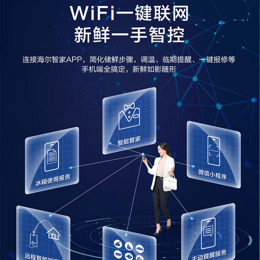 海尔（Haier）冰箱476升594mm超薄零嵌十字门对开干湿分储EPP超净宽幅变温一级双变频节能BCD-476WGHTDB9W1U1彩晶玻璃 商品图7