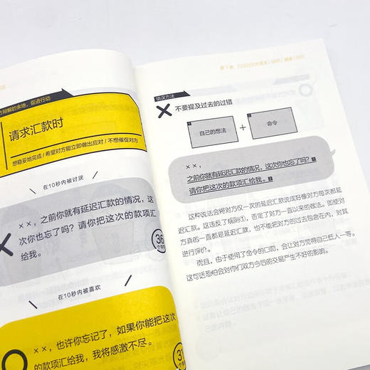 10秒掌控谈话：超实用的高效沟通手册（8大主题58个真实场景，一看就会，即学即用！） 商品图9