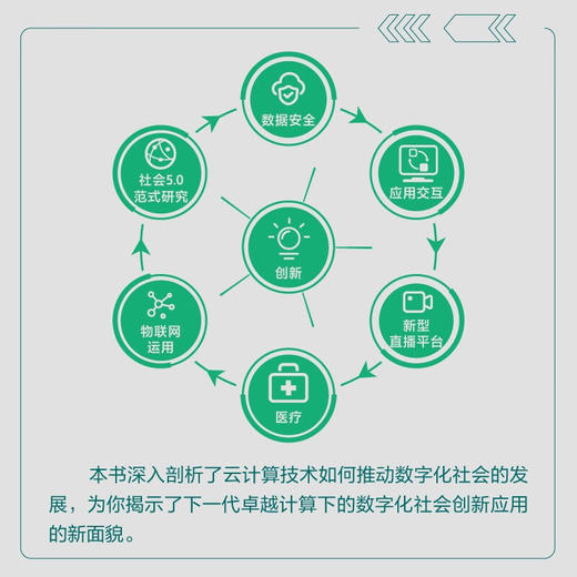 创新永动：下一代卓越计算下的数字化社会（精装典藏版） 商品图2
