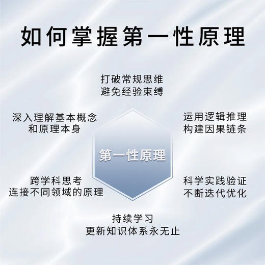 第一性原理：21堂科学通识课（《奇怪的知识增加了》作者马库斯·乔恩全新力作） 商品图4