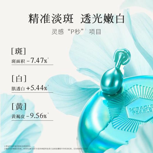 【主推】枫缇亮肤美白淡斑胶囊精华30粒 | 改善肤色不均、提升肌肤透亮度、温和配方不刺激【团购】 商品图1