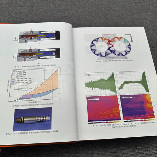 内燃机技术手册(原书第8版) 商品图3