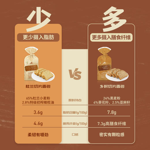 意大利意帕斯塔 意式切片面包 杜兰（低脂肪）/乡村（高膳食纤维）500g/袋 商品图3