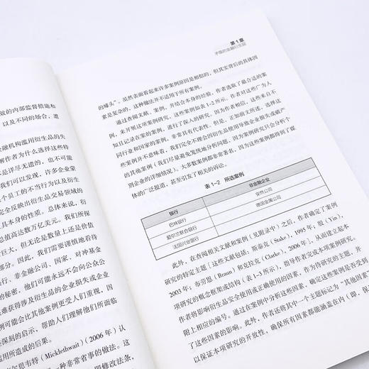 金融衍生品：灵药还是毒药？ 商品图9