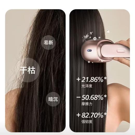 【春上新】10楼飞利浦头部按摩梳PPM2301HGD/93吊牌价699活动价549 商品图1