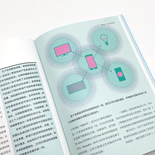 重塑世界的新技术 商品图9