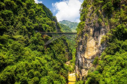 云南：滇越铁路、大围山、梨花村寨、东风韵、城子古村、乃古石林人文风情7天 商品图0