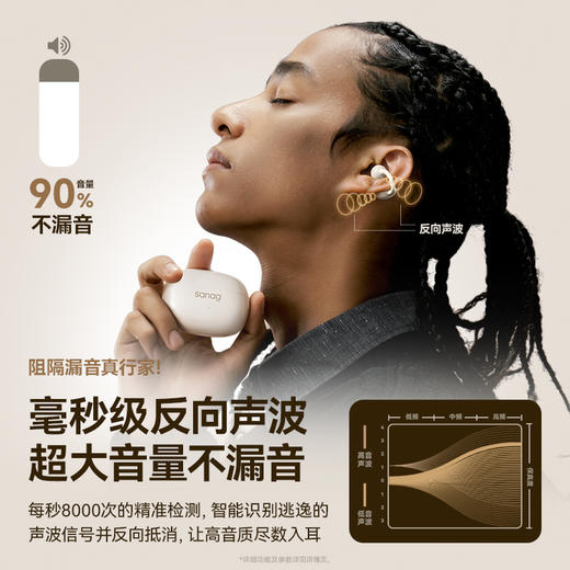 SANAG塞那Z60S蓝牙耳机 | 轻盈仅约5.1g、无线不入耳、通话降噪、动感低频音质、适用华为苹果小米 商品图3