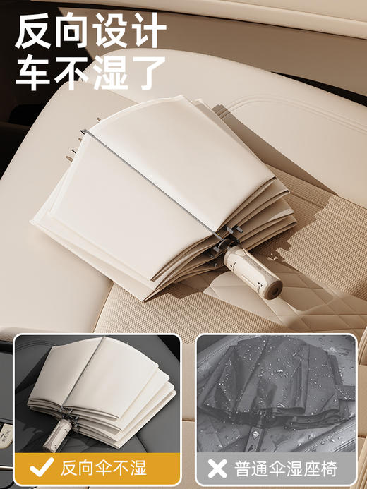 【小牛】XN002赛博朋克三折安全式自动反向伞 商品图1