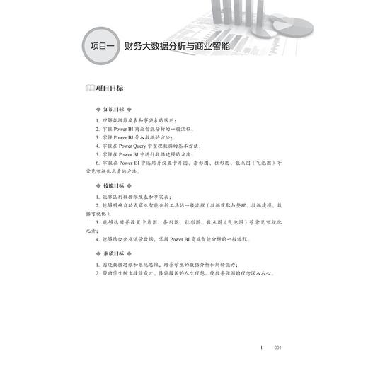 财务大数据分析/“人工智能与大数据+”财经类融媒体系列教材/高晟星  何海波  苏永彪主编/浙江大学出版社 商品图1