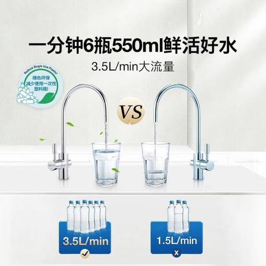 BRITA碧然德(BRITA)厨下式净水器X6 商品图2