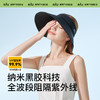 RAU空顶大檐黑胶防晒帽 商品缩略图2