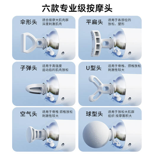 【智能迷你筋膜枪！送6个按摩头！】给自己！给爸妈做个身体SPA，迷你筋膜枪，按摩震动器，肌肉缓解酸痛，6档变频调节，激活全身力量，随心频率，舒适按摩；轻松享受放松乐趣！父亲节母亲节优选 商品图2