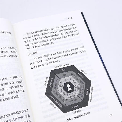 AI营销：从多渠道到全渠道 商品图8