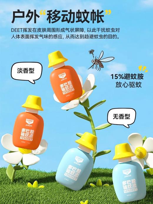 【德爷代言 硬核追求 6h无畏蚊虫】森林地带 驱蚊液喷雾户外防蚊神器 商品图9