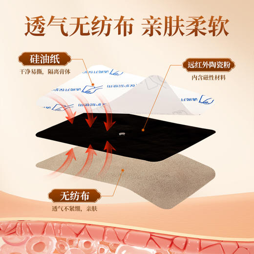 宝元堂远红外磁疗贴颈椎型适用颈椎病肩周炎关节疼痛腰椎间盘突出 商品图3