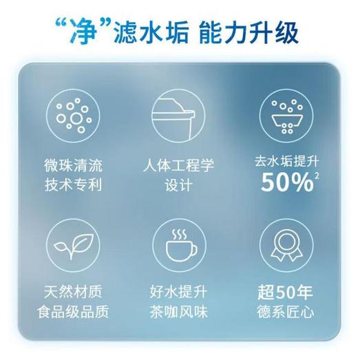 BRITA碧然德滤芯过滤净水器家用厨房滤水壶净水壶滤芯正品12枚 商品图1