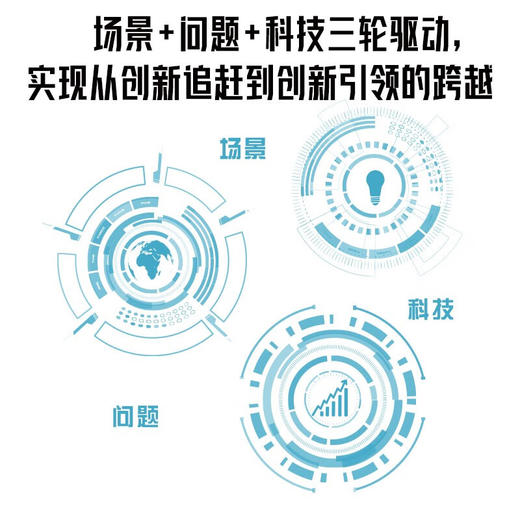 场景驱动创新：数字时代科技强国新范式（精装典藏版） 中国管理创新丛书 商品图3
