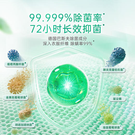 立白浓缩除菌倍净洗衣凝珠416克(52颗)×2盒 商品图4
